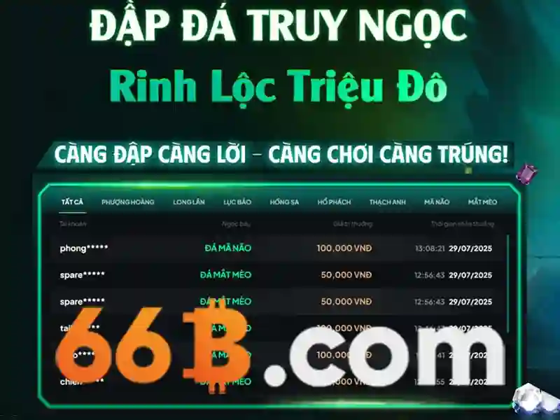 Chính sách chơi có trách nhiệm và an toàn tại nhà cái 66b