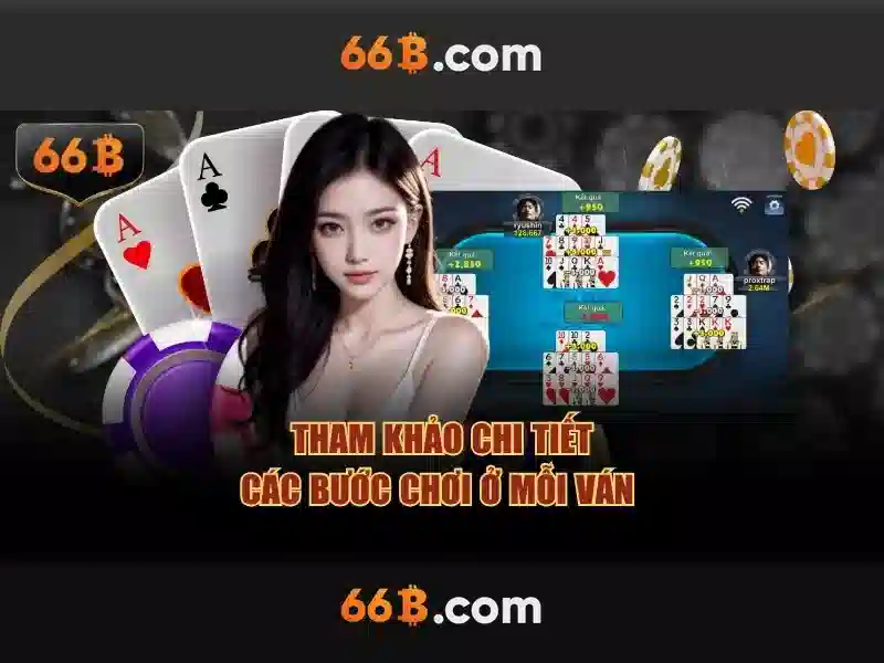 Ứng dụng của 66b