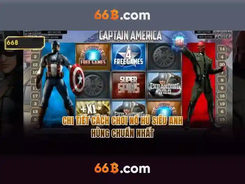 Tổng quan chủ đề và giá trị cốt lõi