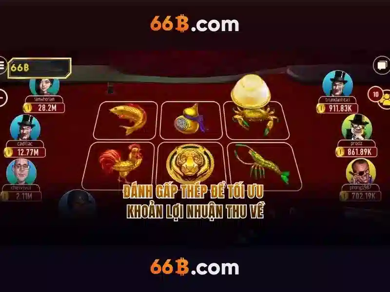 66b hoàn tiền – Trải nghiệm và đánh giá đầy đủ