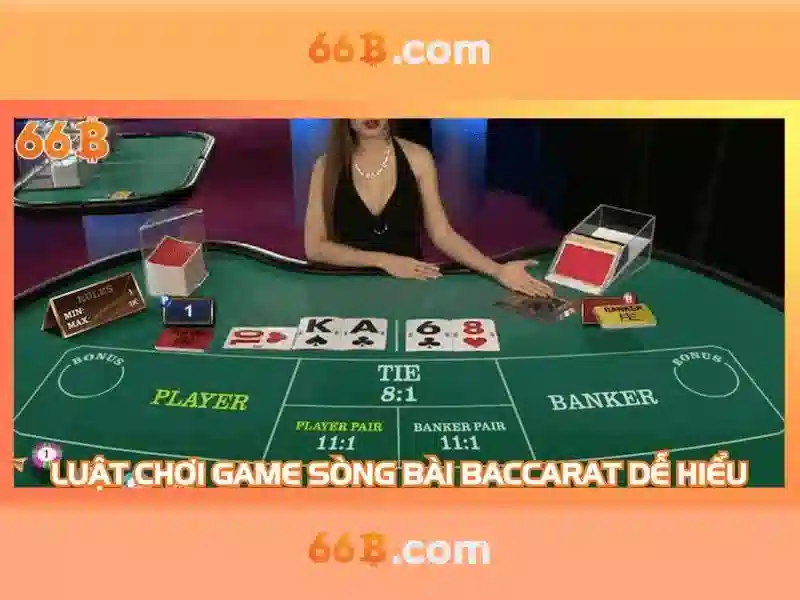 Ứng dụng thực tiễn của 66B