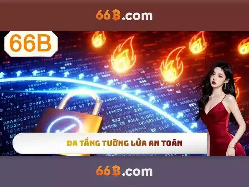 Kết luận và triển vọng tương lai