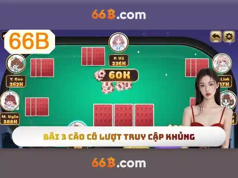 66B: Tổng quan về mô hình ngôn ngữ 66B