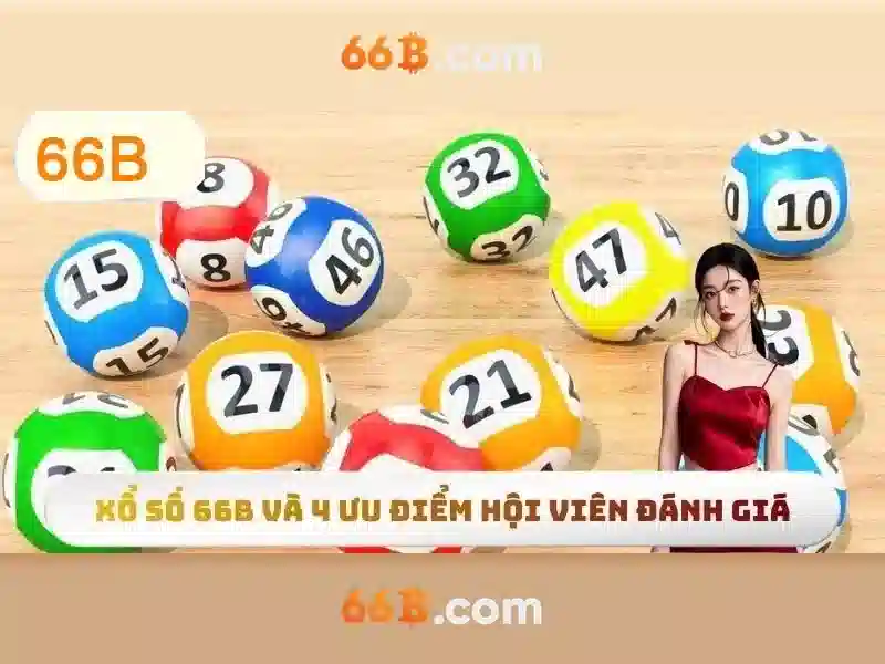 66B trong công nghệ hiện đại