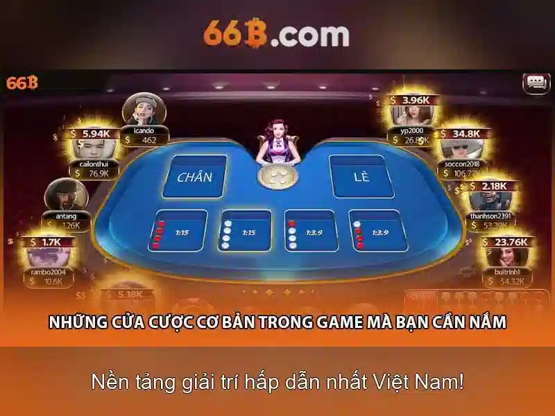 66B: Mô hình ngôn ngữ lớn 66B và những điều cần biết