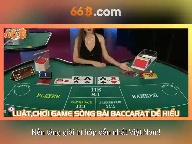 Đào tạo và dữ liệu