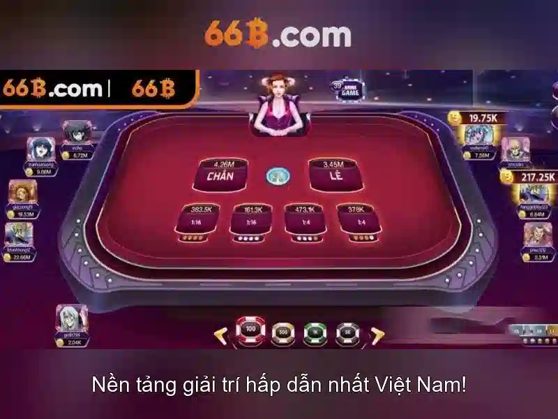 Đào tạo và dữ liệu\n<p><span style=