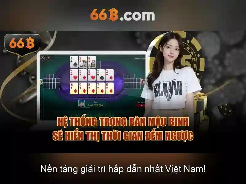 Khám phá 66b: một mô hình ngôn ngữ lớn
