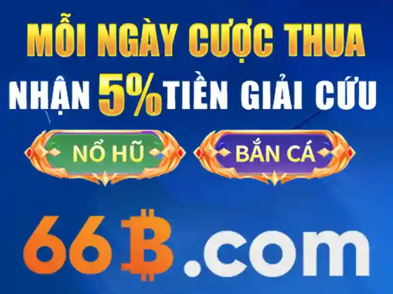 66b win – Trải nghiệm đỉnh cao và hành trình thương hiệu đầy cảm hứng